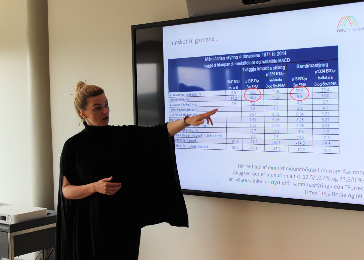 Svandís Rún Ríkarðsdóttir, sviðsstjóri eignastýringar hjá Brú lífeyrissjóði, kynnti niðurstöður meis…