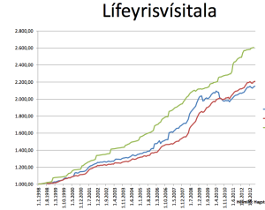Mánaðarpóstur mars 2013